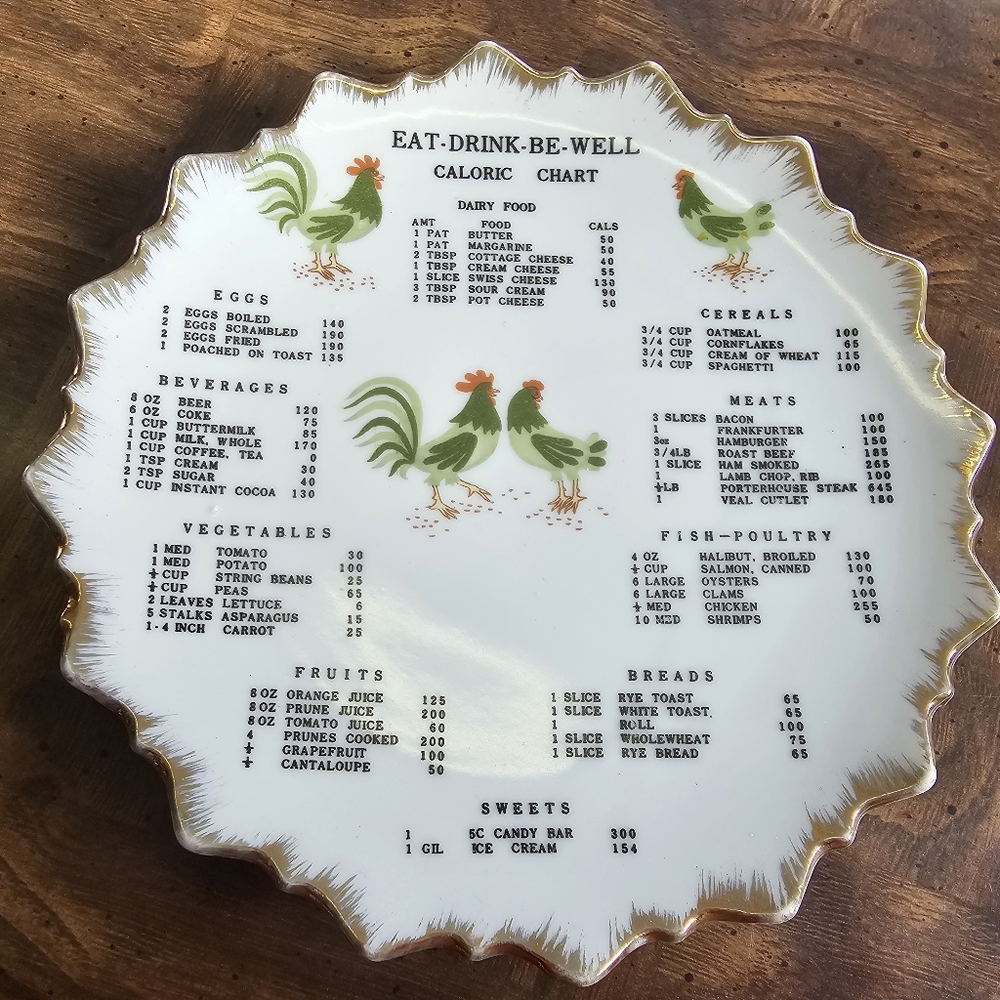 Vintage Chicken Eat-Drink-Be-Well Caloric Chart Plate